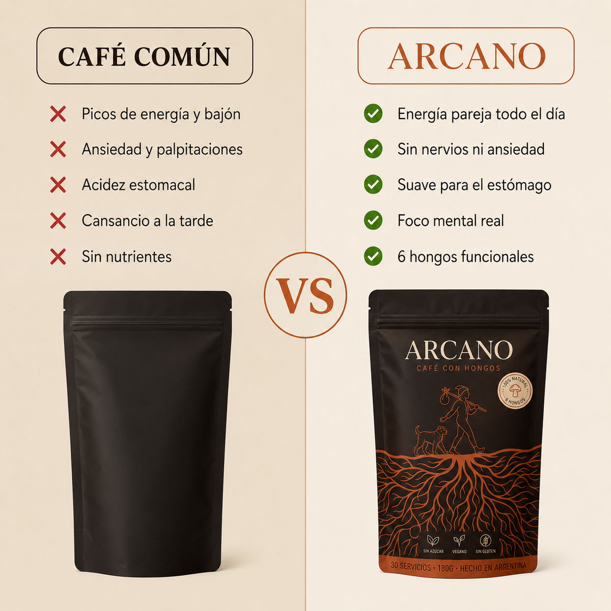 ARCANO®  Cafe para reducir hinchazón, mejor digestión y alcanzar energía pareja