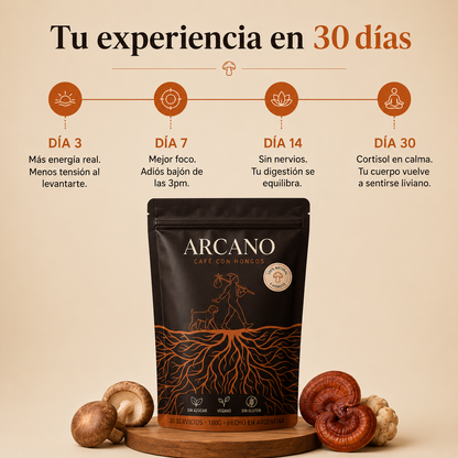 ARCANO®  Cafe para reducir hinchazón, mejor digestión y alcanzar energía pareja